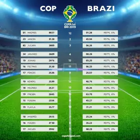 Copa do Brasil