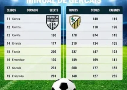 Últimas Notícias de Saquarema