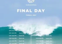 WSL Saquarema Finals Day