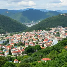 PIB per capita