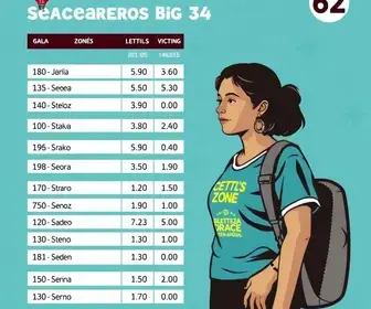 votação em Saquarema