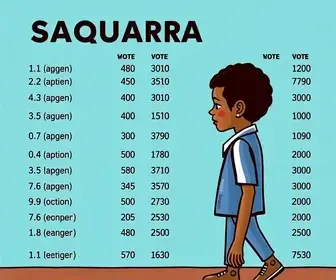 votação para presidente