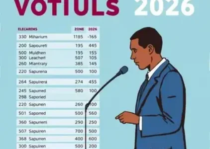 Últimas Notícias de Saquarema