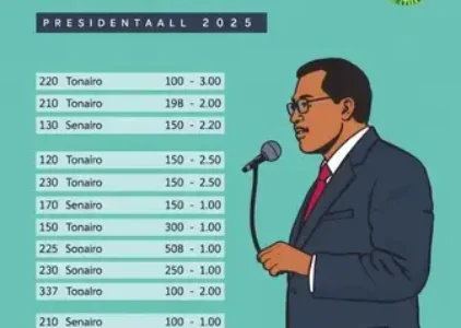 Últimas Notícias de Saquarema