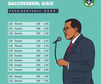 votação para presidente em Saquarema