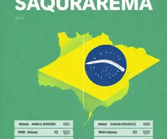 apuração em Saquarema