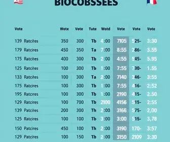 votação em Saquarema